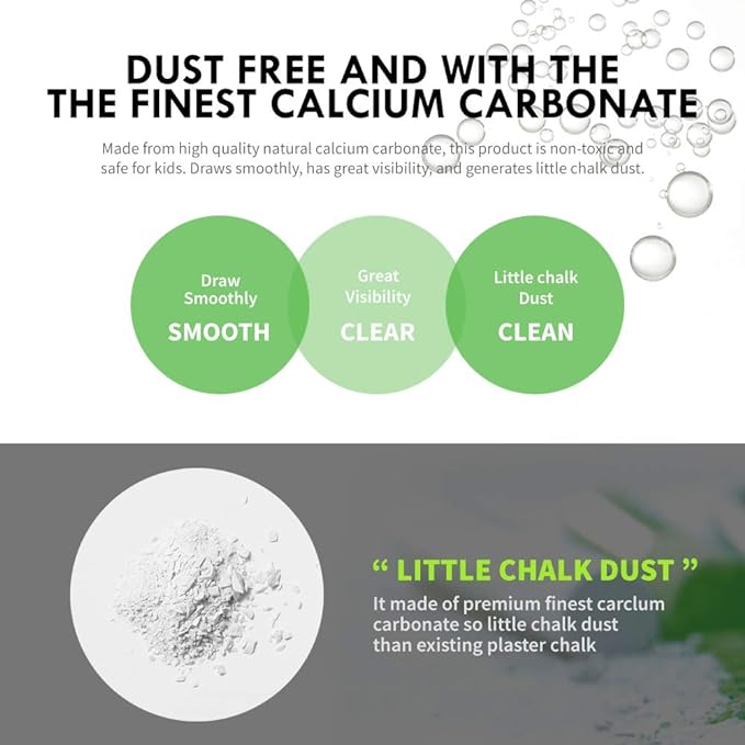 Hagoromo Fulltouch Luminous Chalk 1 Box, Non-Toxic, Dustless [72 Pcs/Orange]