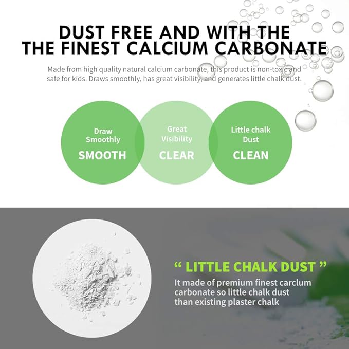 Hagoromo Fulltouch Color Chalk 1 Box [72 Pcs/Red]