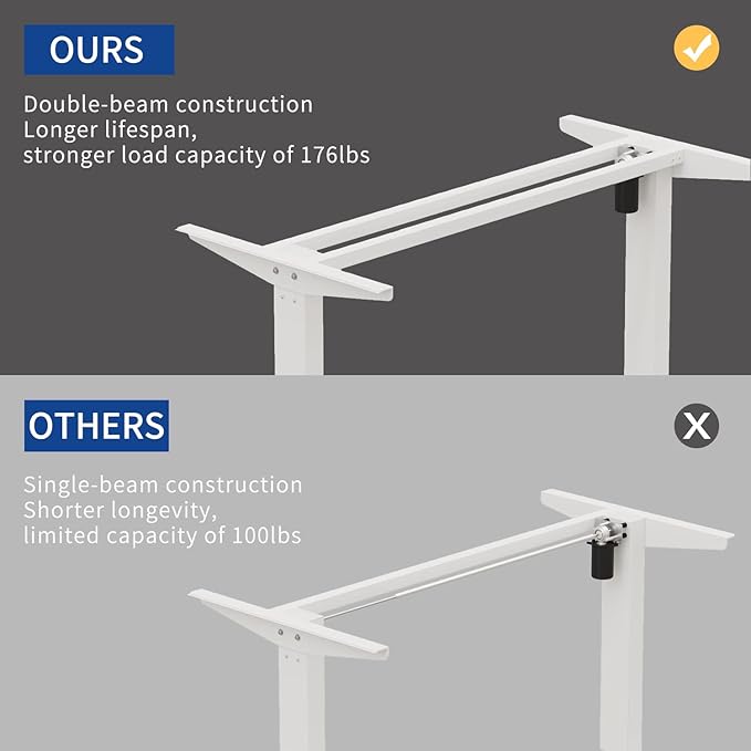 Electric Height Adjustable Standing Desk, 55 x 24 inches Sit - Stand Desk for Work or Home Office Push Button Memory Settings Oak+White Splice Board/White Frame