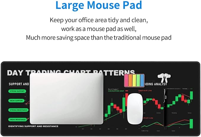Stock Market Mouse Pad 31.5 X 11.8 Inch Big Desk Rubber Base Stitched Edges Keyboard Pad XXL Mouse Mat for Home Game and Office