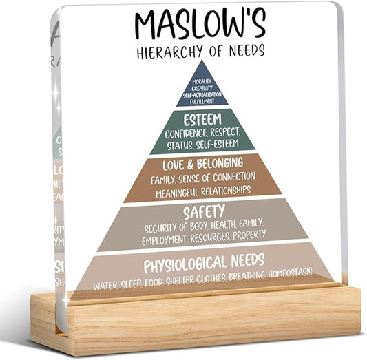 Therapy Office Desk Decor, Counsellor Office Decor, School Counselor Gifts, Gifts for Women Psychologist School Counselors Therapist, Halloween Christmas Gift Maslow's Hierarchy of Needs Acrylic Sign