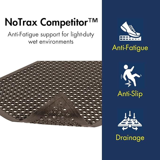 NoTrax 3' x 3' Anti-Fatigue Lightweight Restaurant Rubber Floor Mat with Drainage Holes, Beveled Edges, Non-Slip Mats, Red, T30 Competitor, T30S0033RD
