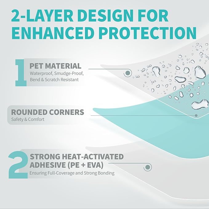 Binditek 300 Pack 5 Mil Thermal Laminating Pouches, 9x11.5 Inches Laminating Sheets, for Letter Size, Ultra Clear, Glossy, Hold 8.5x11 Inches, Heat Seal, School Office Supplies