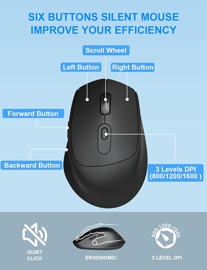 Wireless Keyboard and Mouse Combo, Full-Sized 2.4GHz Comfortable Palm Rest and Optical Wireless Mouse for Windows, Mac OS PC/Desktops/Computer/Laptops(Carbon Black)
