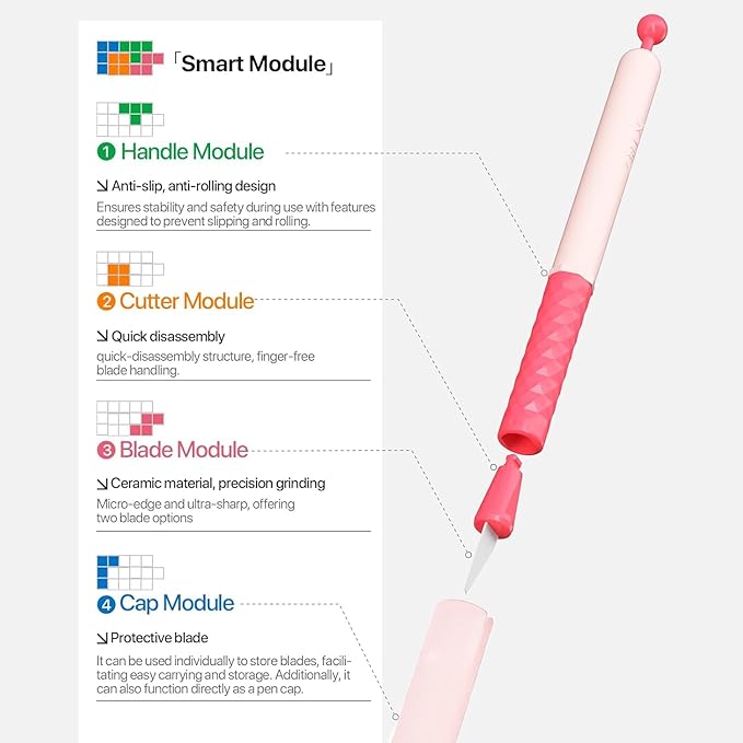 18mm Ceramic Craft Knife, Exacto Knife Blades, Exacto knife blades, Replaceable Blades, Hobby Knife, Safe Precision Cutter for Paper, Vinyl, Cardstock, and DIY Projects