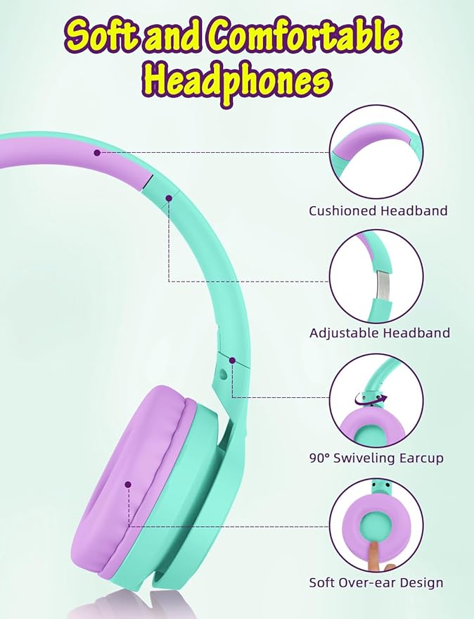 Kids Headphones with Microphone, Wired Over Ear Headsets with Limited Volume 85dB/ 94dB for Boys Girls Teens Children Online School/Travel/iPad/Tablet/Cellphone
