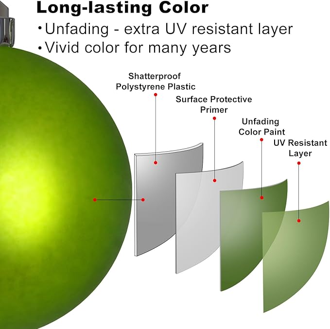 Lime Green 1.6" Small Christmas Balls Christmas Tree Decoration Ornaments Shatterproof Hanging Balls for Birthday Halloween Holiday Wedding Decorations Set of 24pcs