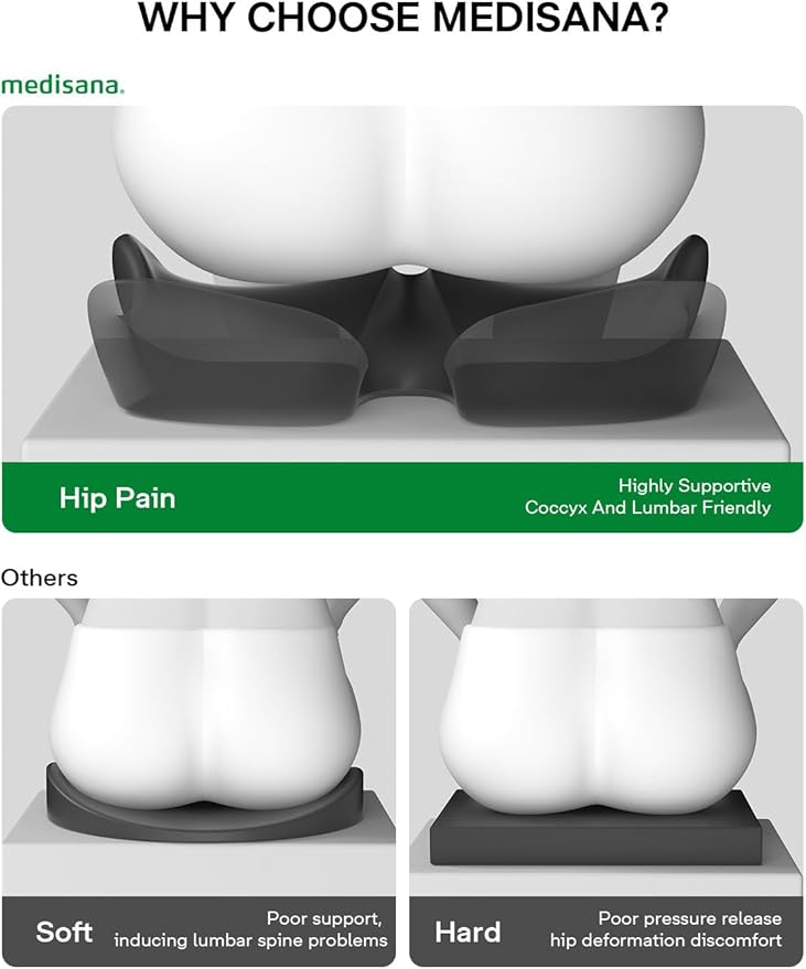 Seat Cushion, SC 200G Seat Cushions for Office Chairs, Car Seat, Wheelchair - Sciatica & Tailbone & Coccyx Pain Relief Pillow for Driver Sedentary People（Size:22.8 * 16.5 * 4.3 in-Grey）