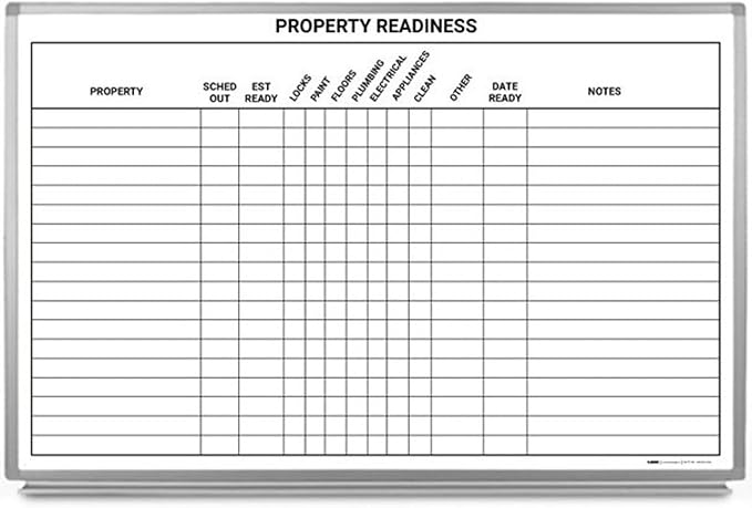Property Readiness Whiteboard 60" x 40"
