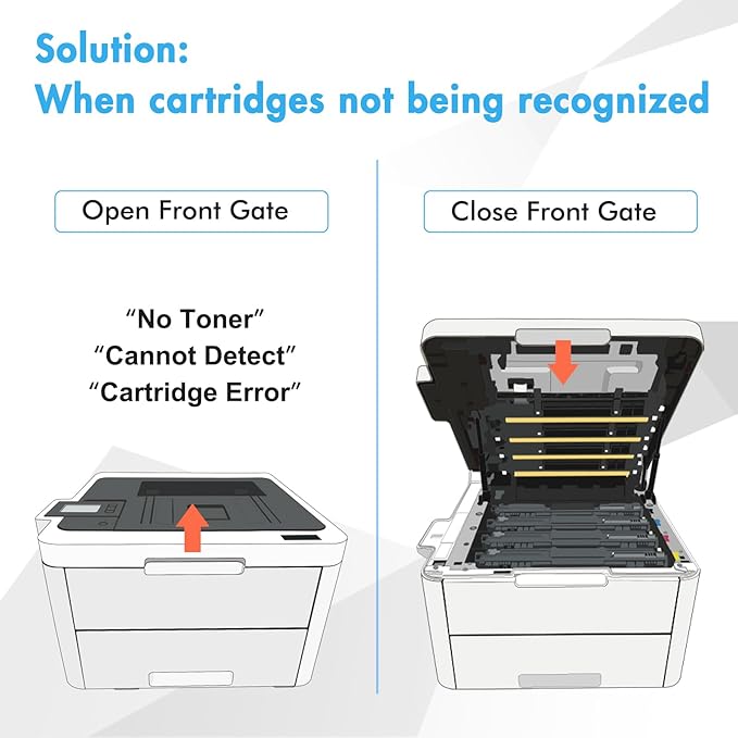 TN227 TN-227BK/C/M/Y High Yield Toner Cartridge: Compatible Replacement for Brother TN223 TN 227BK/C/M/Y for HL-L3270CDW MFC-L3770CDW HL-L3290CDW MFC-L3750CDW HL-L3210CW Printer (TN-223BK/C/M/Y 5Pack)