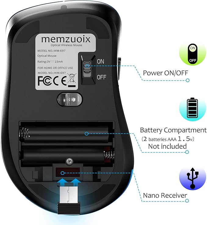 memzuoix 2.4G Wireless Mouse, 1400 DPI Computer Mice with USB Receiver, Portable Wireless USB Mouse Battery Powered Cordless Mice for Laptop, PC, Desktop, 5 Buttons, Purple