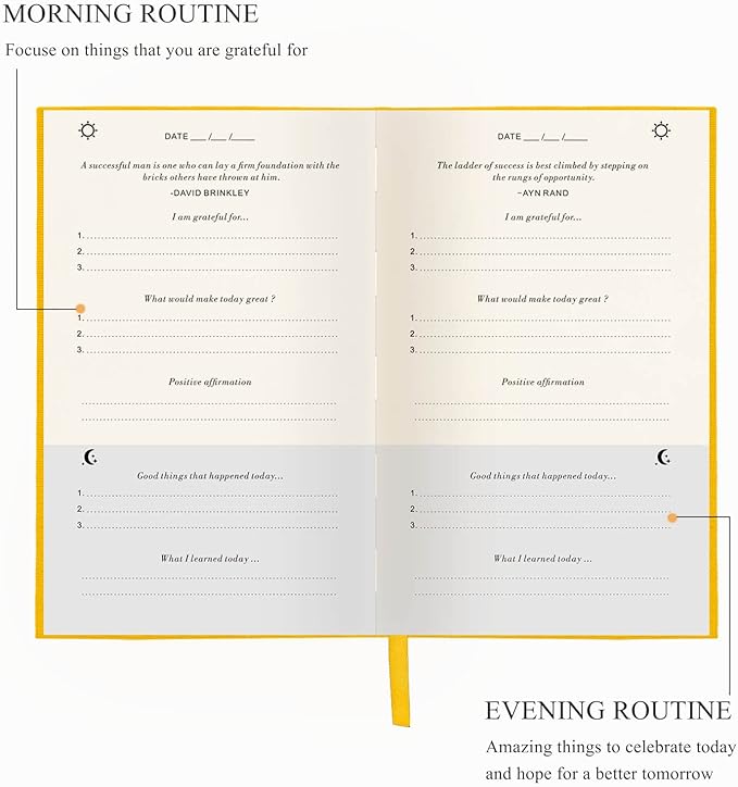 The Gratitude Journal - a Few Minutes a Day for More Happiness, Optimism, Affirmation & Reflection - An Effective Manifestation Guide Journal, Undated Daily Journals for Women & Men （Yellow）