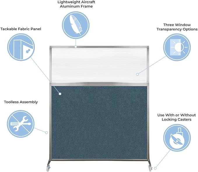 Versare Hush Screen Portable Room Divider | Workstation Wall Divider | Freestanding Privacy Hush Panels | Frosted Windows | Fabric Office Divider Screen | Great for Room Separation