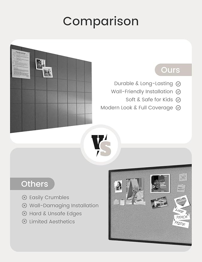 Bumusty Large Cork Board Alternative-47 x35 Felt Bulletin Board Tiles, with 30 Pushpins, 70 Adhesive Tabs, 12-Pack Slat Wall Paneling, Cork Boards for Office Push Pin Board Felt Board-Charcoal Gray