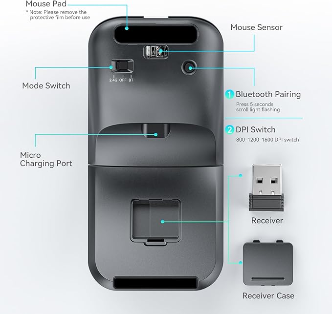WFB Wireless Arc Mouse for Laptop,Bluetooth USB Rechargeable Computer Mice,Rotatable Rotating Ultra Slim,3 DPI for Desktop PC MacBook Pro Chromebook Lenovo Device Travel