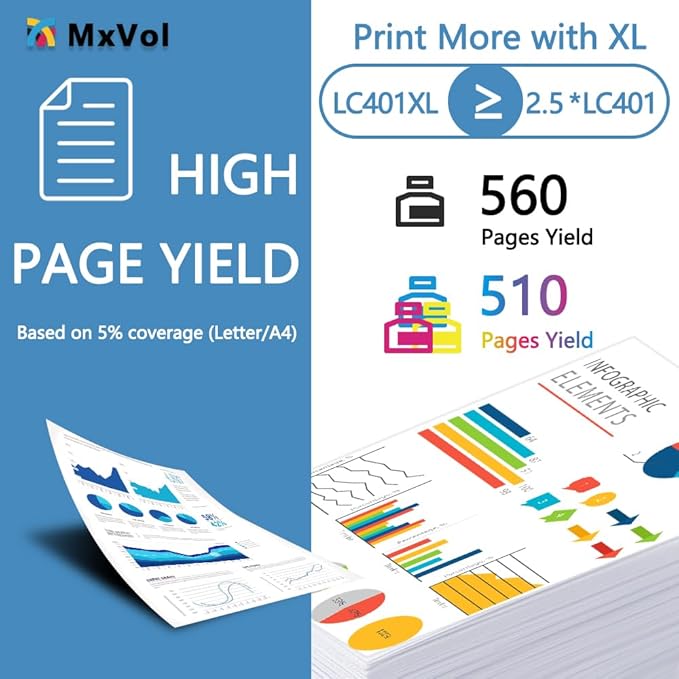 MxVol LC401XL Compatible Ink Cartridges Replacement for Brother LC-401XL LC401 LC-401 High Yield for MFC-J1010DW MFC-J1170DW MFC-J1800DW MFC-J1012DW Printer Ink (Black Cyan Magenta Yellow, 4-Pack)