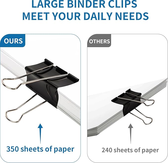 Jumbo Binder Clips 3 Inch - Extra Large Binder Clips 6 Pack, Heavy Duty Office Binder Clips for Paper, Documents, School & Office Supplies (6, 3 inch)