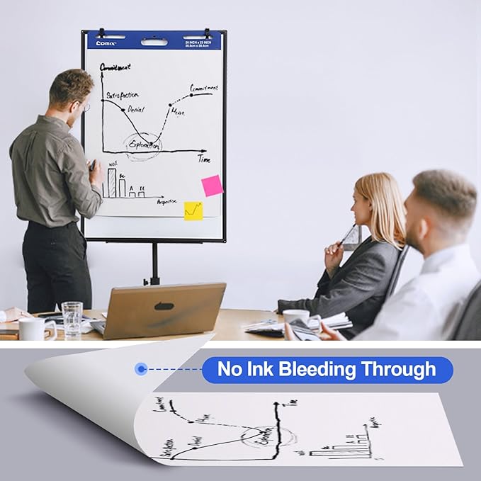 Comix Lined Sticky Easel Pad, 25 x 30 Inches Flip Chart Paper for Teachers, Large Self Stick Easel Paper, 30 Sheets/Pad, 10 Pads/Pack