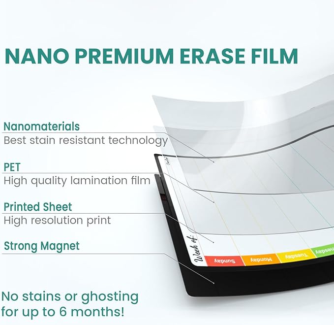 Magnetic Dry Erase List Board - 6.5"x8.5" Weekly, Daily, 2 List Boards for Fridge - 6 Extra Fine Point Markers Included - Shipped Flat