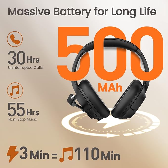 EKSA Wireless Headset with Mic for Work, Bluetooth 5.0 Headset with AI-Powered Noise Cancelling Microphone - Bluetooth Wireless Headphones with Mic for Work/PC/Laptop/Computer/Office/Zoom