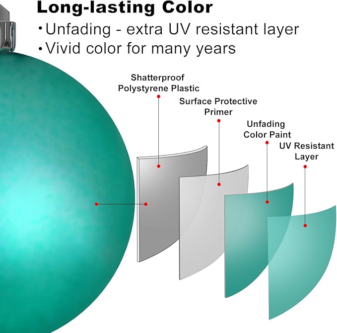 Teal 2.5" Christmas Balls Christmas Tree Decoration Ornaments Shatterproof Hanging Balls for Birthday Halloween Holiday Wedding Decorations Set of 18pcs