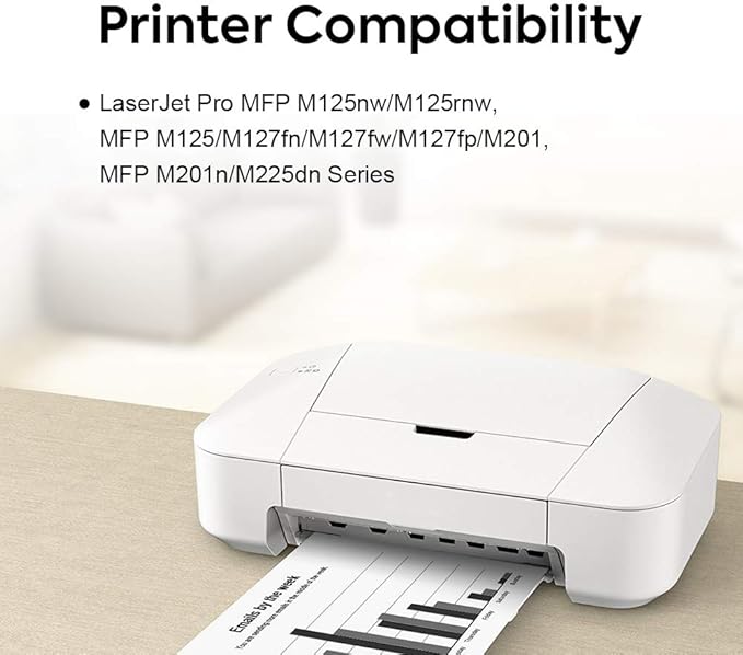 Compatible Toner Cartridge Replacement for HP CF283X 83X (High Yeild,2 Pack), for use with HP Laserjet pro M201dw M201n MFP M225dw M225dn Printers