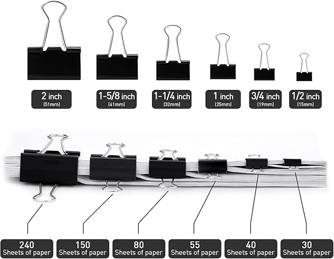 Small Binder Paper Clips 3/4 Inch Standard 19mm, 144 Pack, Black, 0.75 Inch Fold Clamp, Capacity 0.31 Inch, Office Clips, Micro Binder Clips