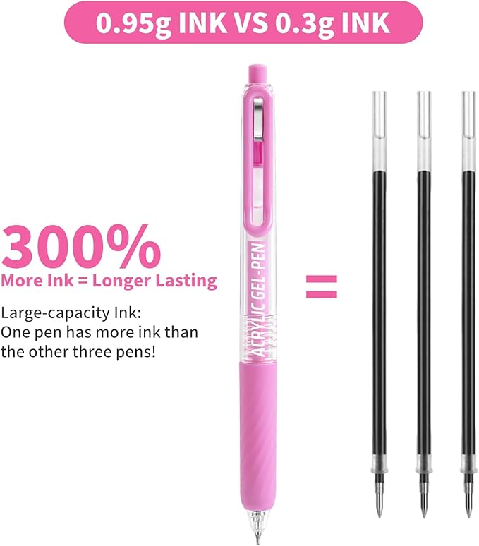 Gel Pens For Coloring, 24 Colors Retractable Colored Pens for Black Paper & White Paper, 0.7mm Fine Point Colorful Pens for Coloring, Writing, Drawing, Journaling, Note Taking, School, Office, Home