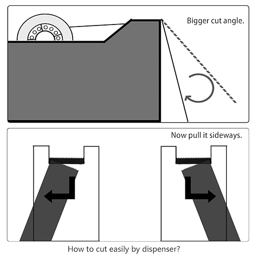 Transparent Tape Refill Rolls for Dispenser, Tear by Hand,144 Rolls x 900 inches
