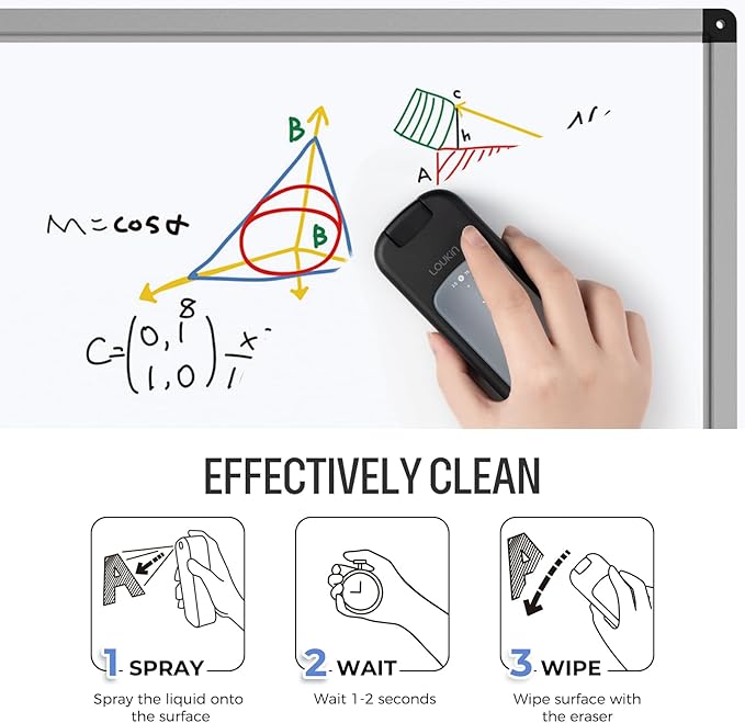 loukin Inventive All-in-One Dry Erase Eraser, Novel Replaceable Whiteboard Eraser with Built-in Cleaner, Unique Glass Board Erasers, Includes 2 Refill Pads, 1 Magnetic Holder, 2 Markers