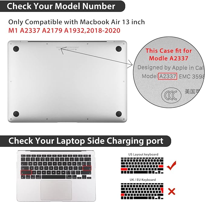 for MacBook Air 13 inch Case 2018 2019 2020 2021 2022 Release A2337 M1 A2179 A1932 Retina Display & Touch ID, Plastic Hard Shell Case +Keyboard Cover+Screen Protector+Webcam Cover, Puzzle