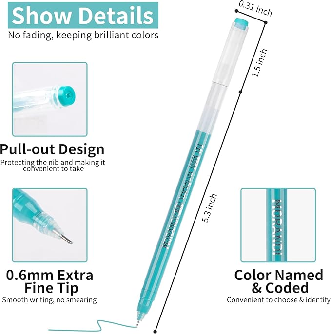 Gel Pens For Coloring, 36 Pack Colored Pens for Black Paper & White Paper, 0.6MM Fine Point Pens for Coloring, Writing, Drawing, Journaling, Note Taking, School, Office, Home