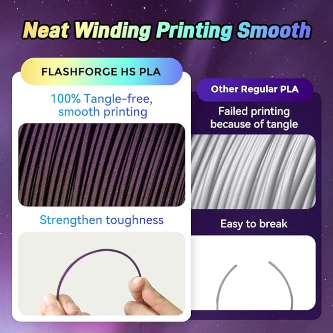 FLASHFORGE Chameleon Rapid PLA Filament 1.75mm Abyssal Purple, PLA Color Shift High Flow Speedy 3D Printer Filament, Max 500mm/s Fast Printing, Display Shimmering Effects from Various Angles and Light