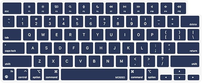 MOSISO Keyboard Cover Skin Compatible with MacBook Air 15 inch M3 A3114 M2 A2941/Air 13.6 A3113 A2681/Pro 14/16 M4 M3 M2 M1, Navy Blue