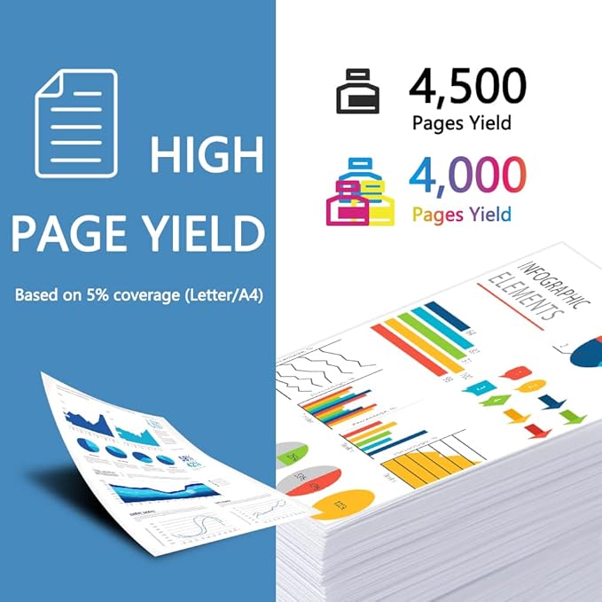 MxVol Compatible TN433 TN431 TN-433 Toner Cartridge Replacement for Brother TN 433 TN-431 MFC-L8900CDW MFC-L8610CDW HL-L8360CDW HL-L8260CDW Printer Toner (TN433BK TN433C TN433M TN433Y, 4-Pack)