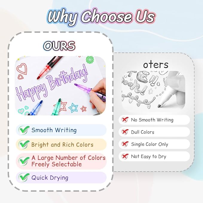 Marker Pen for Highlight, 2026 New Double Line Outline Markers, Metallic Shimmer Glitter Pens Set, Art Supplies for Christmas Greeting Cards, Scrapbook Crafts, Doodling, DIY Art Crafts (18 Colors)