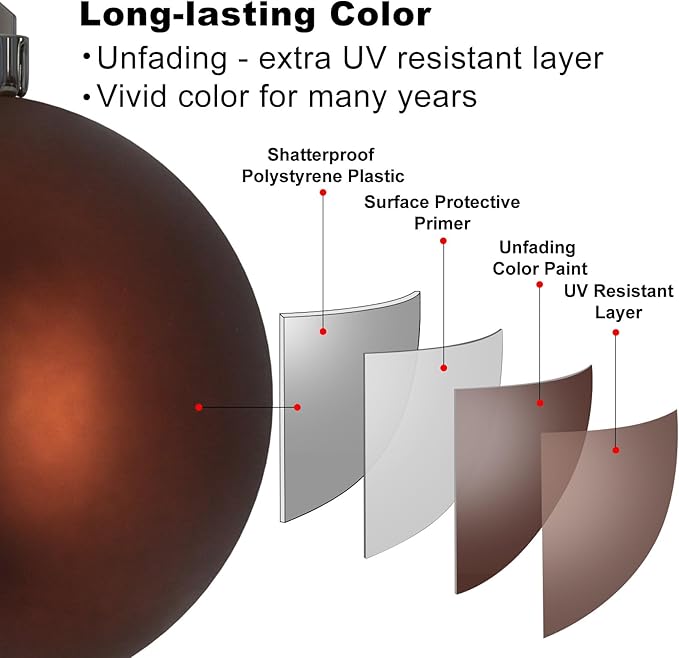 Bronze Christmas Ornaments - Christmas Tree Decorations Shatterproof Hanging Balls for Birthday Wedding Holiday Decor Set of 36pcs, Multi-Sizes(1.6",2.5",3.2")