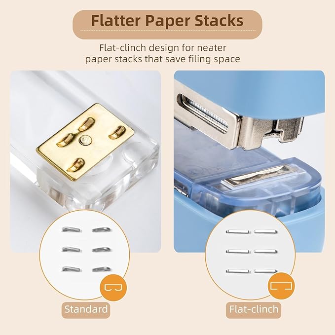 deli Stapler, Desktop Staplers with Integrated Staple Remover, 45 Sheet Capacity Office Stapler, 2 Pack, Blue