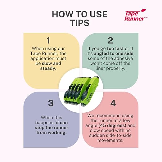 Tape Runner - Double Sided Adhesive with Dispenser Roller Included - Acid Free, Sticky, Transparent - Ideal for Scrapbooking, Crafts & More - Retractable (315 inches per Cartridge), 5 Cartridges