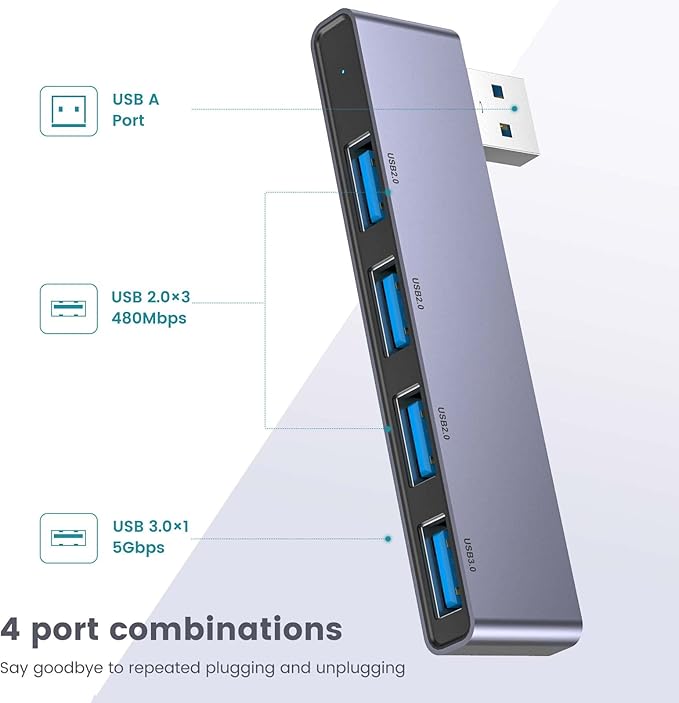 Fidioto USB Hub, 4-Port USB Splitter(1 * 3.0 Hub, 3 * 2.0 Hub) USB Splitter USB Expander for Laptop,Windows PC,Mac,Printer,Flash Drive,Mobile HDD, Notebook PC