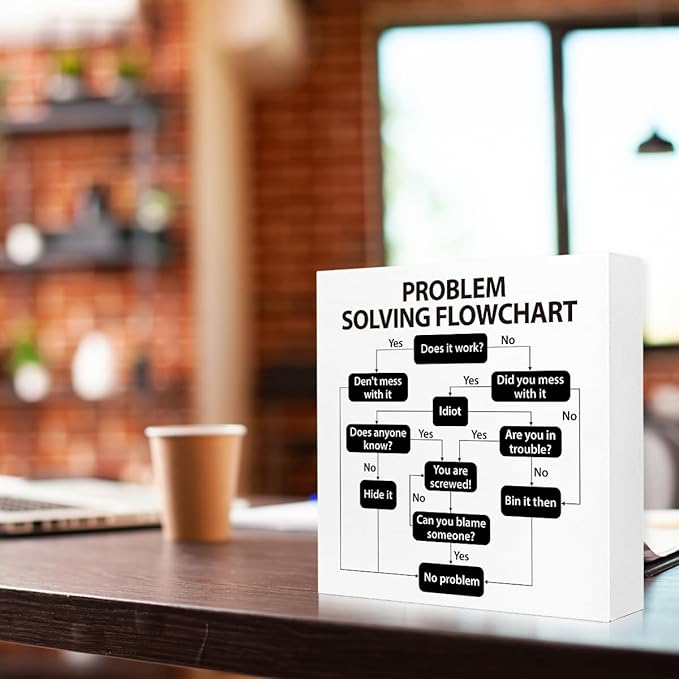 Funny Office Wood Box Sign with Problem Solving Flowchart - 5x5x1 Inch Wooden Block Sign for Desk or Wall - Humorous Office Decor for Coworkers Workplace Humor Gift