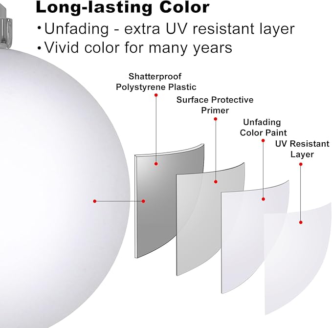 White 3.2" Large Christmas Balls - Christmas Tree Decoration Ornaments Shatterproof Hanging Balls for Birthday Halloween Holiday Wedding Decorations Set of 10pcs