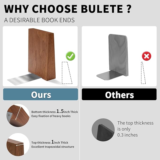 Walnut Book Ends for Shelfs, Solid Heavy Duty Book Ends for Heavy Books, Large Decorative Bookends with Stainless Steel Base to Hold Heavy Books-Set of 2 (Large)