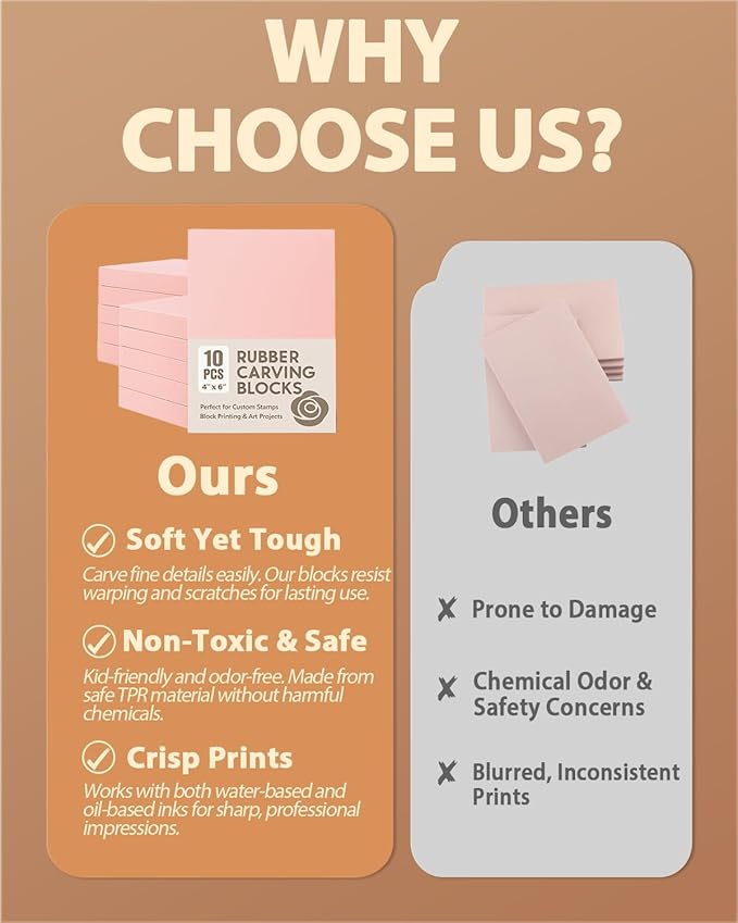 Rubber Linoleum Blocks for Printmaking: 10Pcs 4" x 6" Stamp Carving Kit - Perfect for Linocut Block Printing Supplies, Stamp Making, Craft Materials and DIY Art Projects