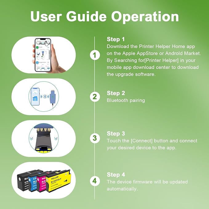952XL Ink Cartridges Combo Pack with Upgrade Device Replacement for HP 952 XL Ink Cartridge for HP Officejet Pro 7740 8720 8710 8210 8715 8740 8702 8730 8725 Printers (Black Cyan Yellow Magenta)