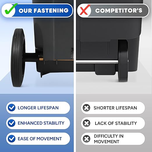 32 Gallon Trash Can with Wheels Outdoor Garbage Can with Lid and Wheels Locking Trash Can Commercial Heavy-Duty Trash Bin Rolling, Plastic 2 Pack