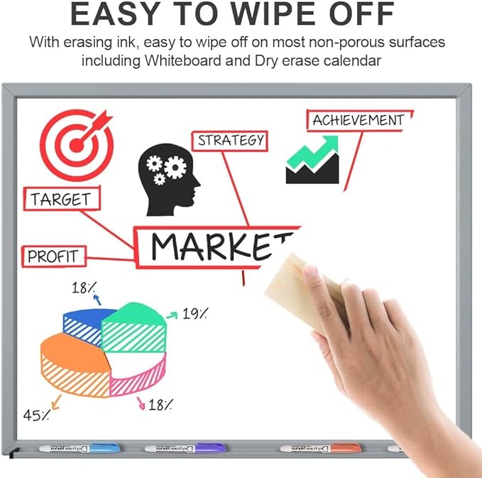 Volcanics Dry Erase Markers Low Odor Fine Whiteboard Markers Thin Box of 125, 10 Colors