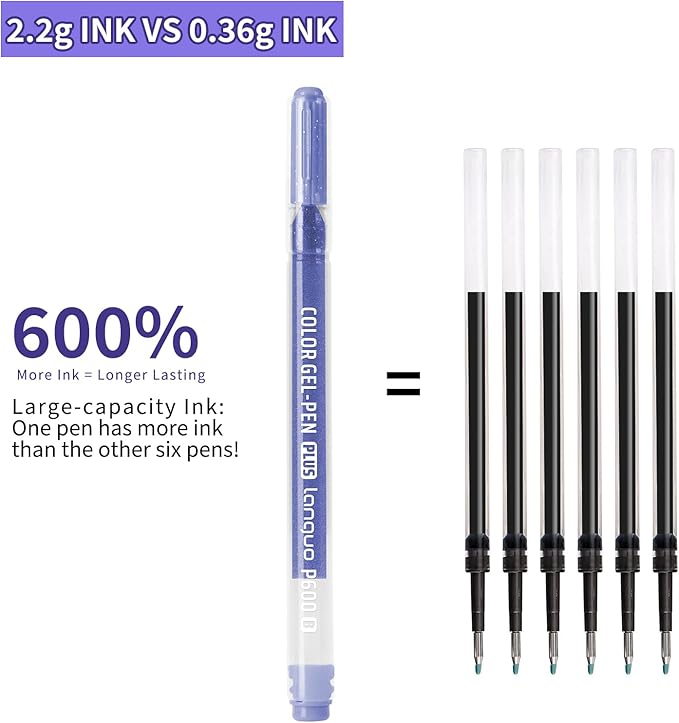 Glitter Gel Pens, 72 Pack Colored Pens for Black Paper & White Paper, 1.0mm Point Pens, Large Capacity Ink Pens for Coloring, Writing, Drawing, Journaling, Note Taking, School, Office, Home