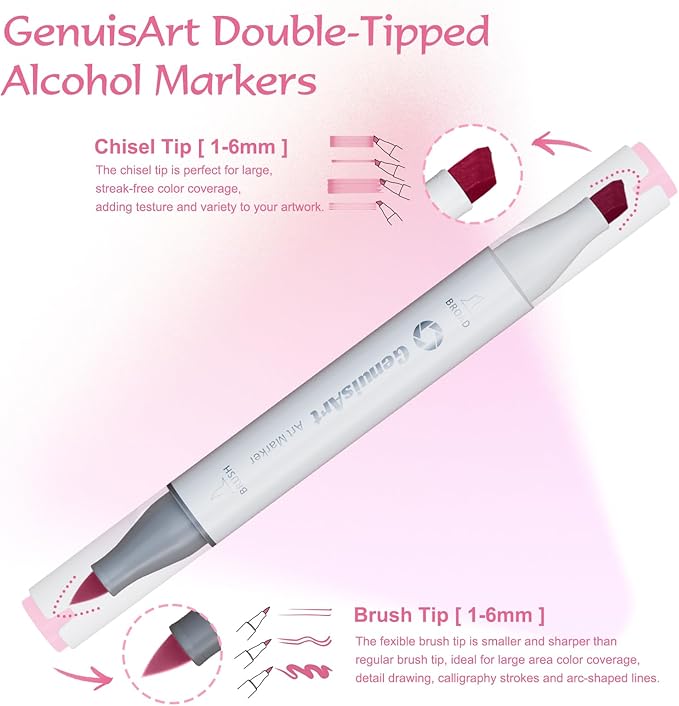 81 Alcohol Markers,With Bleeding-Proof Drawing Mat,Dual Tips Art Markers for Coloring,Sketching,Card Making and DIY Patinting- Perfect for Adults and Kids -Refillable