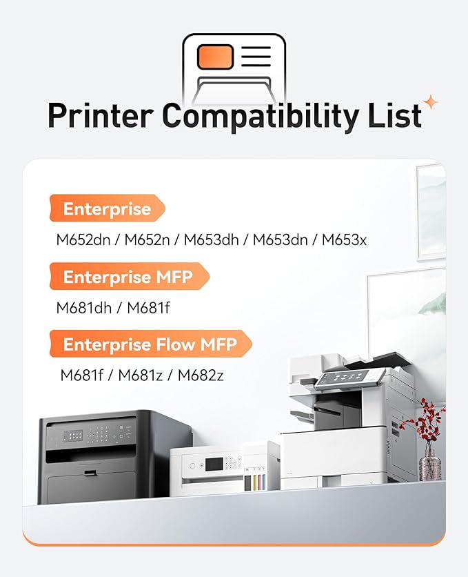 655A Toner Cartridge set 4-Pack Replacement for HP 655A CF450A CF451A CF452A CF453A Compatible with HP Color LaserJet Enterprise Flow MFP M681f M682z M652n M653dh Printer Ink Black Cyan Magenta Yellow